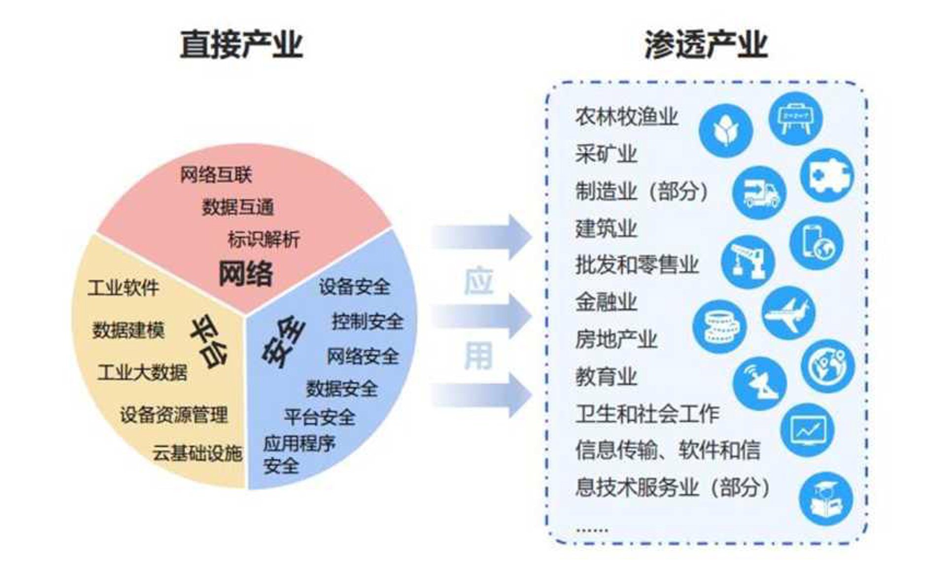 欣丙网络科技