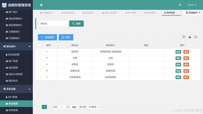 定制软件：为您的企业量身打造高效解决方案